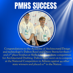 SKills Arch drafting 2026